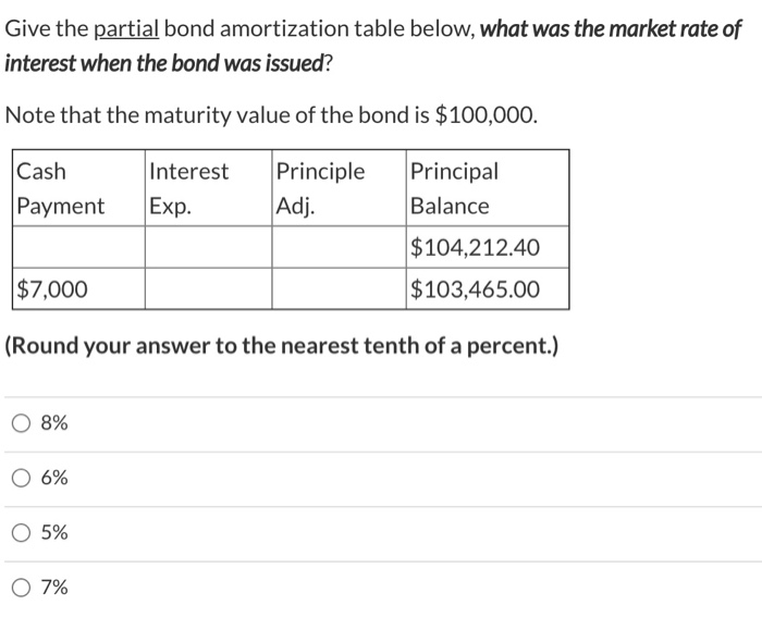  Give the partial bond amortization table below, what was the market