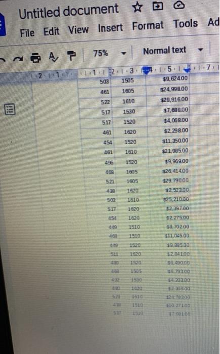 manufacturing overhead cost pools (Machining and Assembly). The Machining pool allocates based