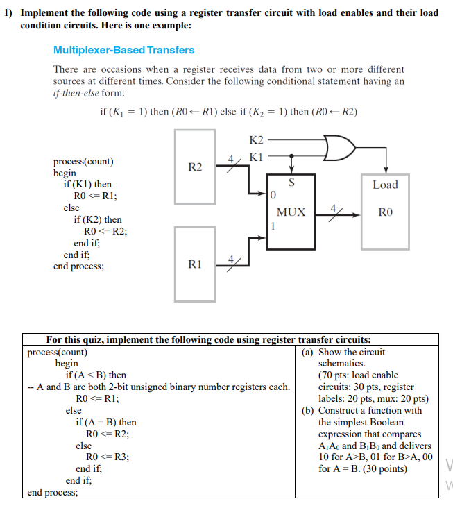  Implement the following code using a register transfer circuit with load