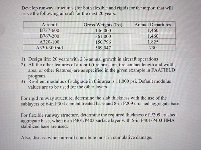  Develop runway structures (for both flexible and rigid) for the airport