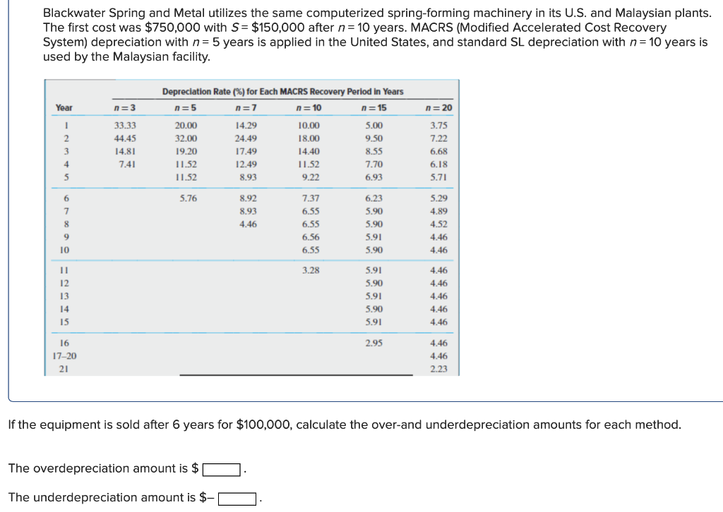  Blackwater Spring and Metal utilizes the same computerized spring-forming machinery in