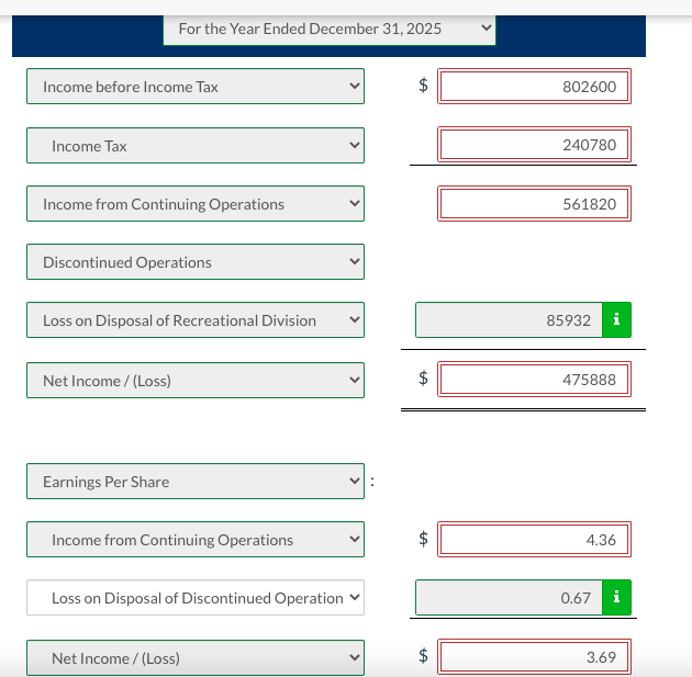 of $802,600. Additional transactions occurring in 2025 but not considered in the