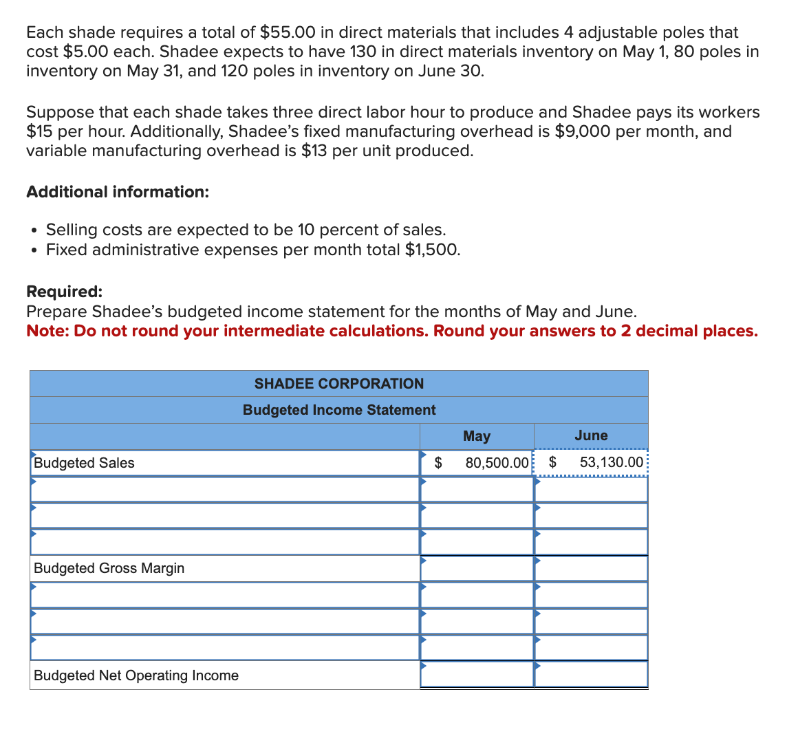 information applies to the questions displayed below.] Shadee Corporation expects to sell