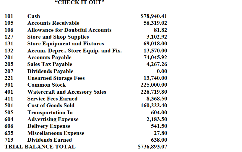 Hi, I'm having problems posting this for a general journal. June 5