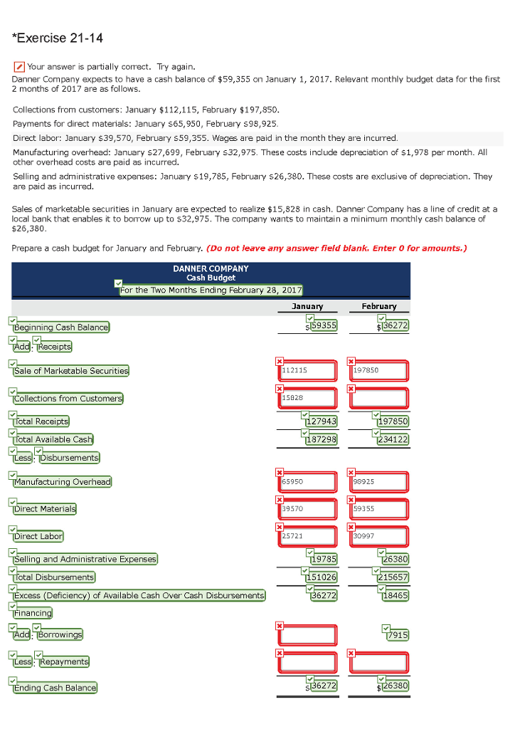  Exercise 21-14 Your answer is partially correct. Try again. Danner Company