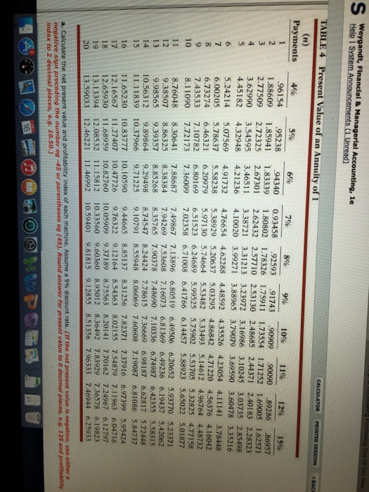 for the company to bid on jobs that it currently isnt equipped