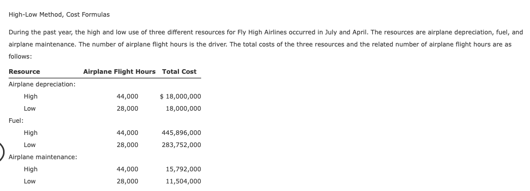 11. High-Low Method, Cost Formulas During the past year, the high and