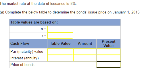 Accouting Jounalizing Help Needed! Hartford Research issues bonds dated January 1, 2015,