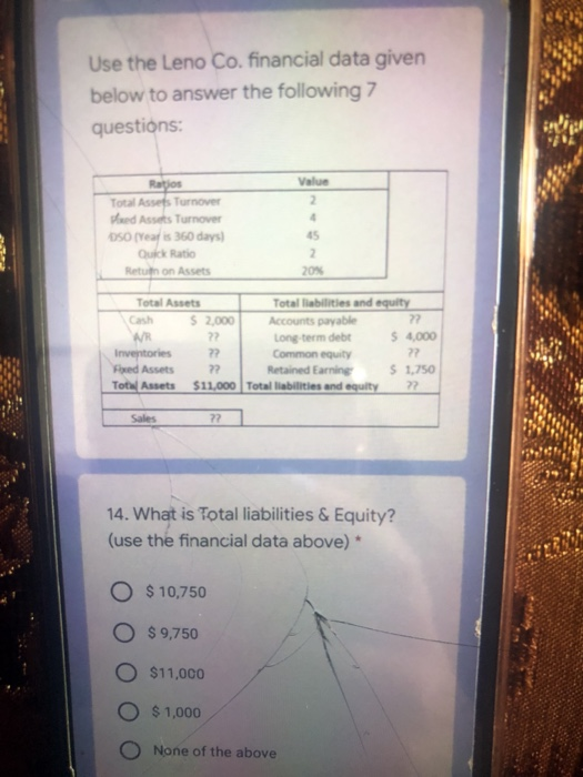  Use the Leno Co. financial data given below to answer the