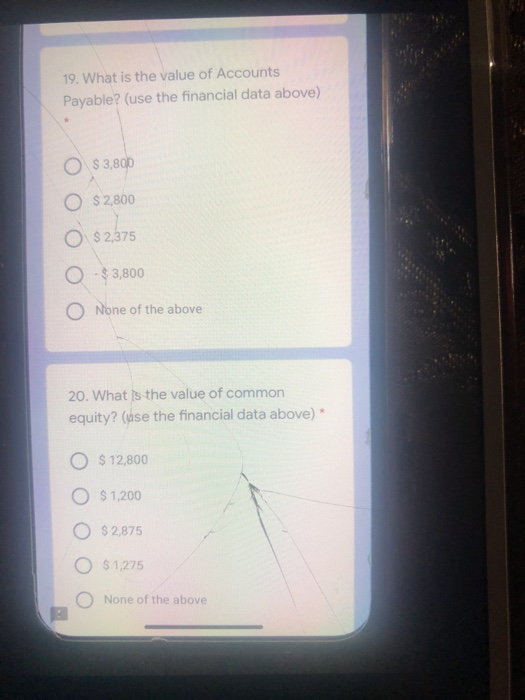 Assets Total liabilities and equity Cash $ 2.000 Accounts payable ?? WR