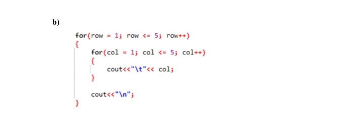 with a trace table. a) b) int main () \{ // Local