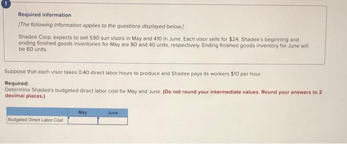 budgeted production (Units) for May is 550 and for June is 430.