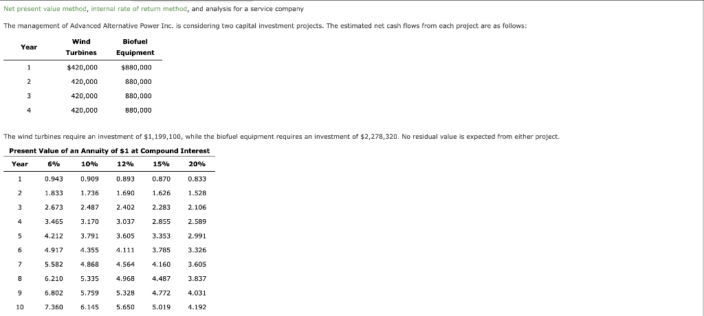 Net present value method, internal rate of return method, and analysis for