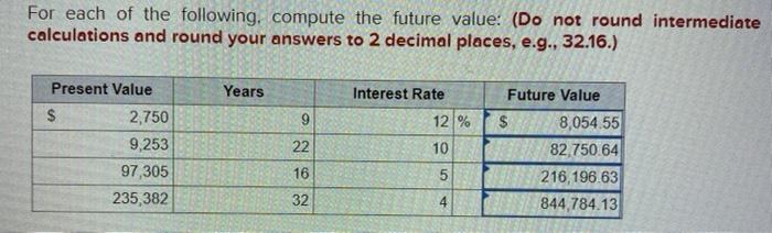 round intermediate calculations and round your answers to 2 decimal places, e.g.,