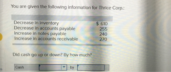  You are given the following information for Thrice Corp.: Decrease in