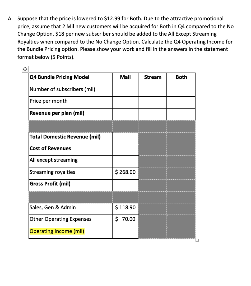  A. Suppose that the price is lowered to $12.99 for Both.