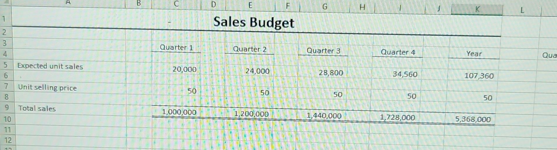 Inputs: & \\ \hline 2 & & \\ \hline 3 & 1st