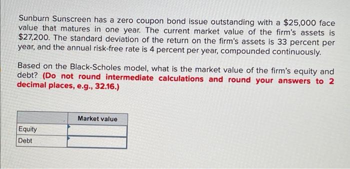 Sunburn Sunscreen has a zero coupon bond issue outstanding with a