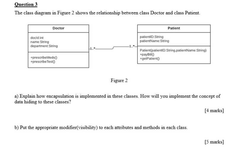 an object which defines all the data items contained in the object