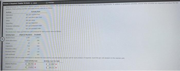  Module 2: Red Chrome Activy Activity Tue Action 15 303 Voor