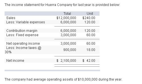 for question c I am getting 29.04 or 28.75 which is