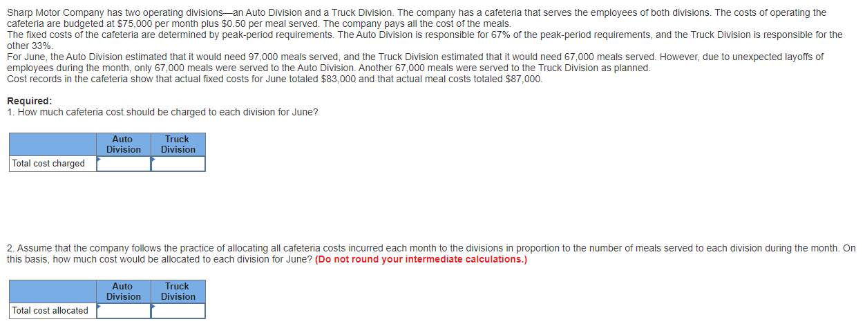  Sharp Motor Company has two operating divisionsan Auto Division and a