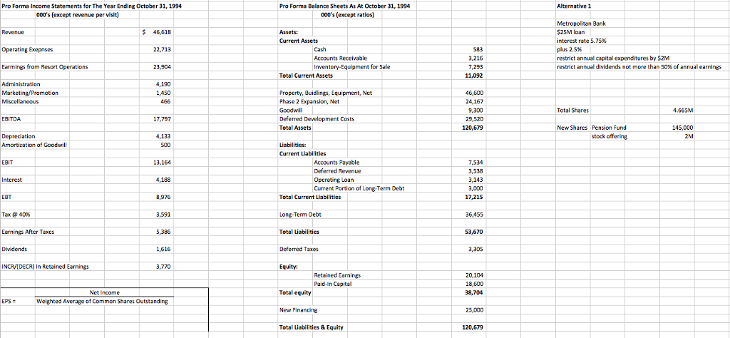 I am currently working on a case study and am trying to