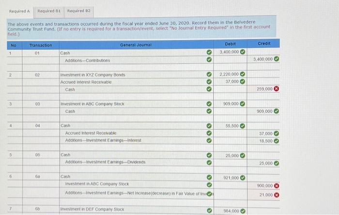 included Prenare a Statement of Fiduciary Net Position. The above events and