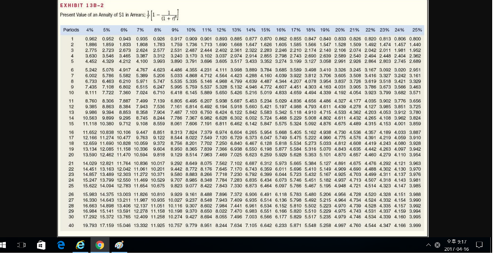 Company, a wholesale distributor of suntan products, is considering the purchase of