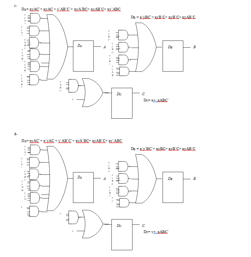 counter; when x= 0, the state of the counter does not change.