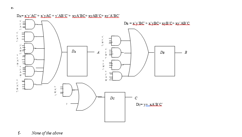When x = 1, the state sequence is incremented to the next