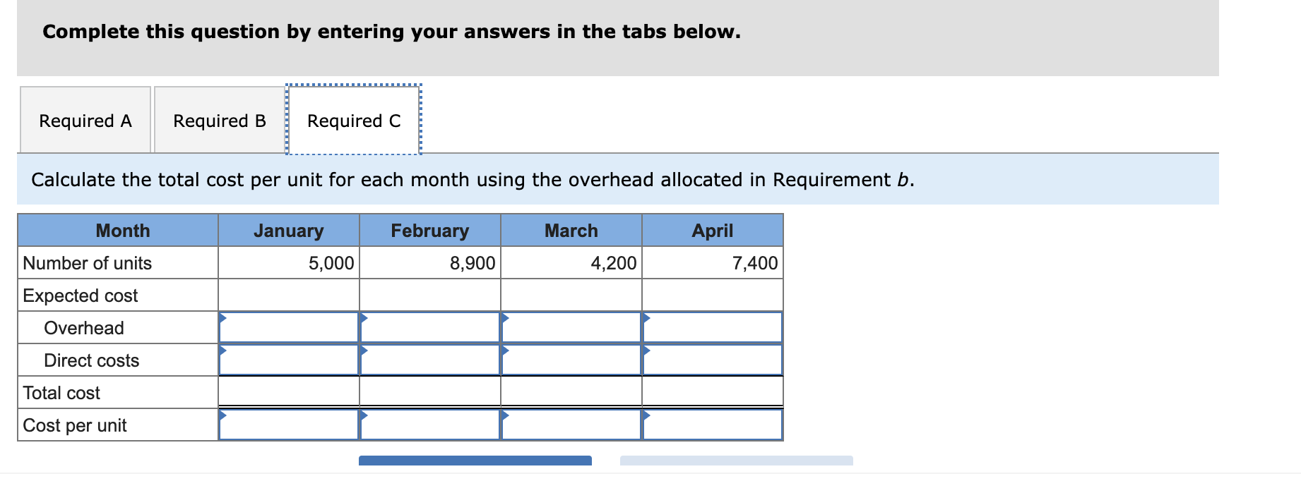of $15 per unit. The expected production activity for the first four