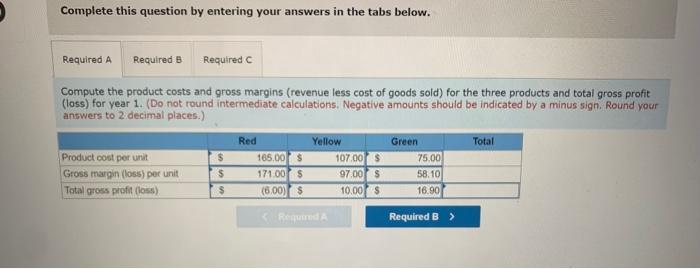 Yellow and Green models, because the cost system indicated we were losing