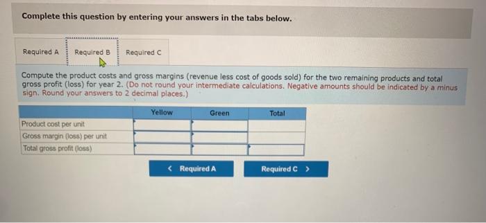 money on Red. Now, looking at the preliminary numbers, our profit is
