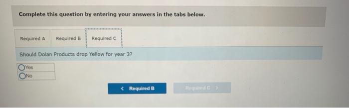 actually lower than last year and it looks like Yellow has become