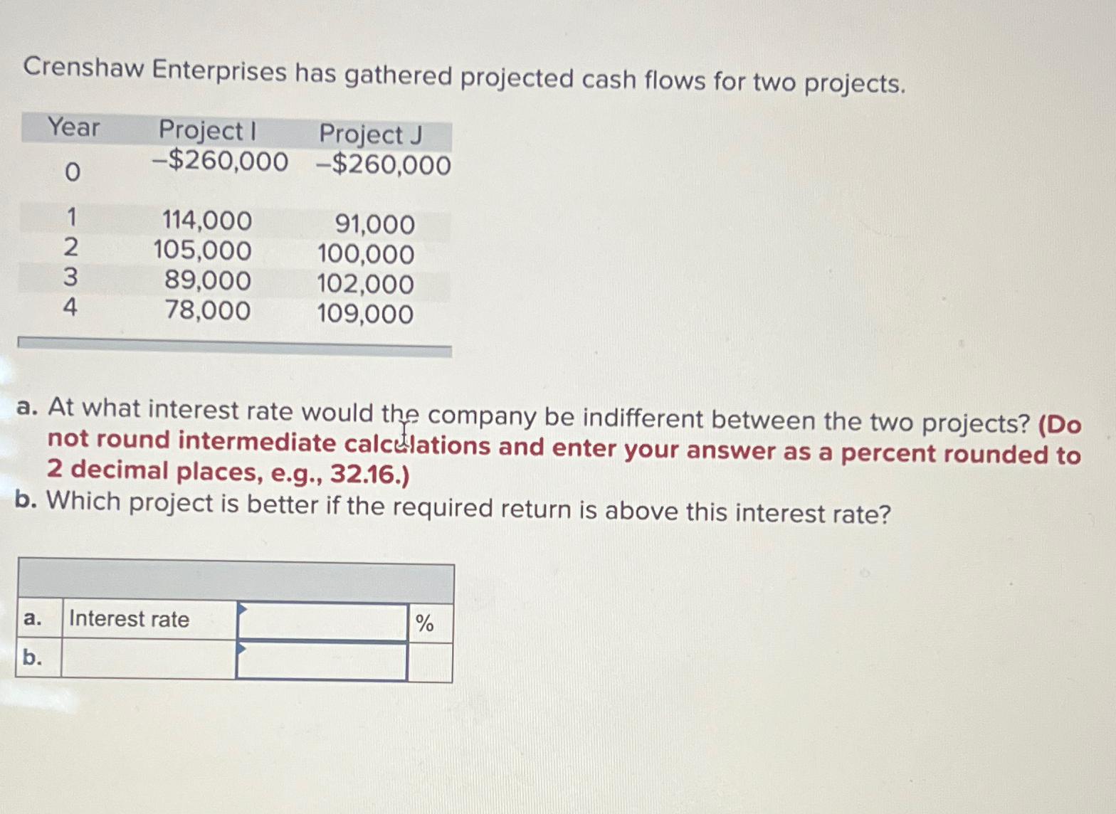  Crenshaw Enterprises has gathered projected cash flows for two projects. \table[[Year,Project
