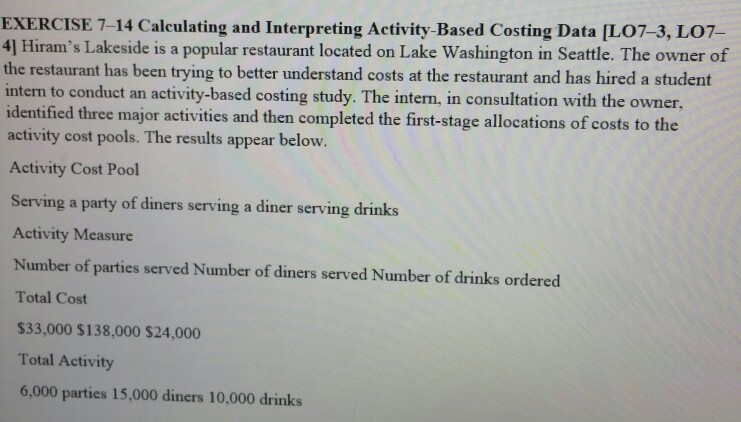  EXERCISE 7-14 Calculating and Interpreting Activity -Based Costing Data [LO7-3, LO7-