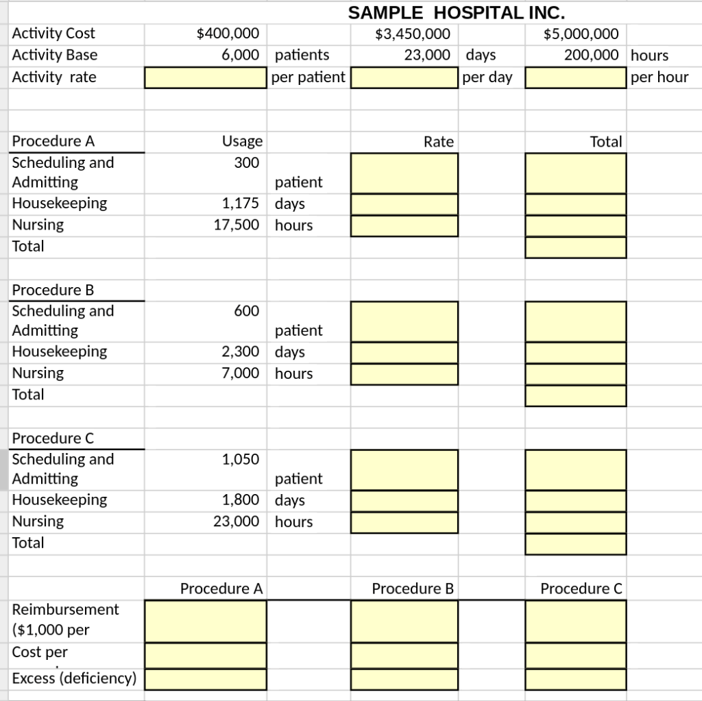 in yellow). You will be creating a spreadsheet of the cost of