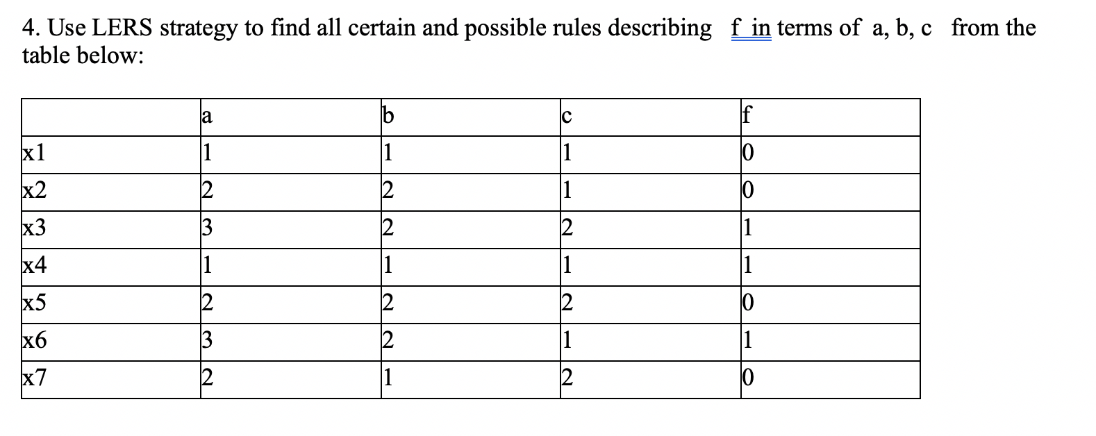 data mining class 4. Use LERS strategy to find all certain and