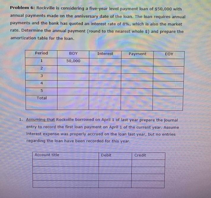  Problem 6: Rockville is considering a five-year level payment loan of
