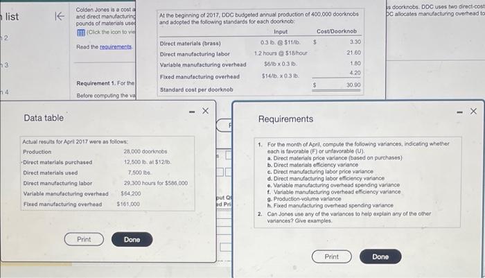 please answer all required parts s doorknobs. DDC uses two direct-cost pC
