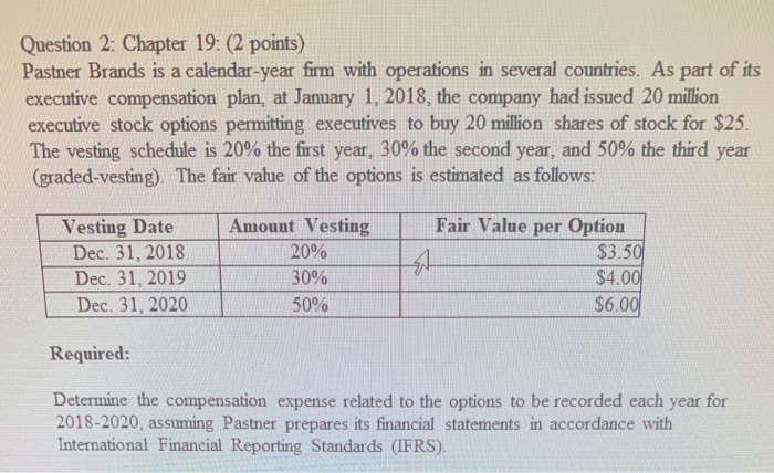  please explain it all in details Question 2: Chapter 19: (2