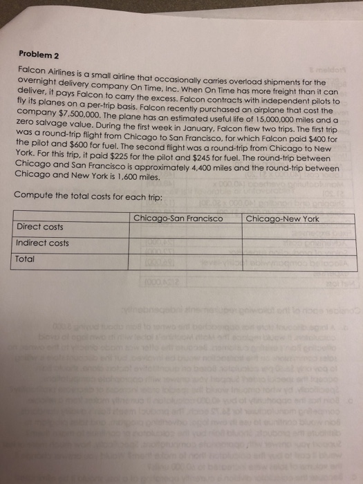  Problem 2 Falcon Airlines is a small airline that occasionally carries