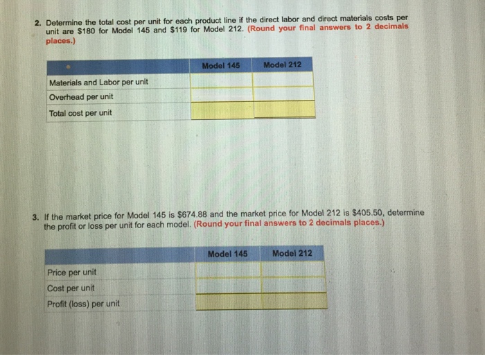 housing assembly in its finishing department. The activities, costs, and drivers associated