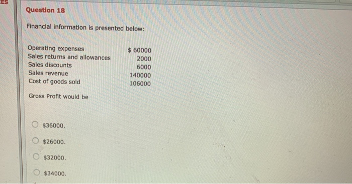  answer both questions ES Question 18 Financial Information is presented below: