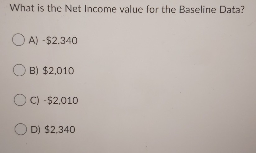  need help on the spread sheet and the right option to