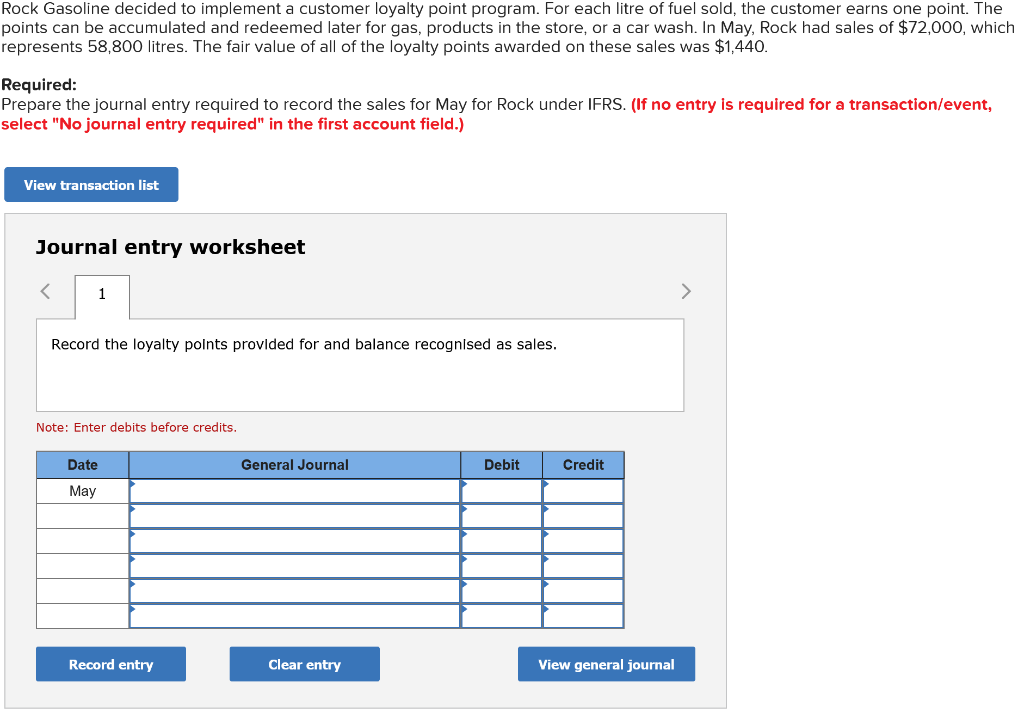  Rock Gasoline decided to implement a customer loyalty point program. For