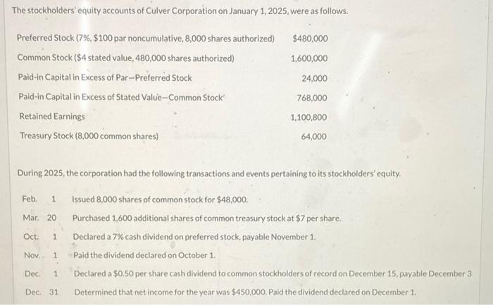 Please journalize the transactions The stockholders' equity accounts of Culver Corporation on