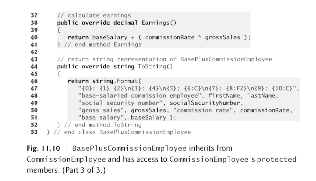 In your Baker class, Earnings() should calculate the fee earned for a