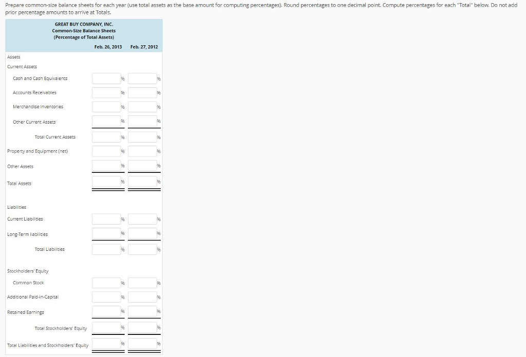 Buy Co., Inc., an electronics and major appliance retailer, at February 26,